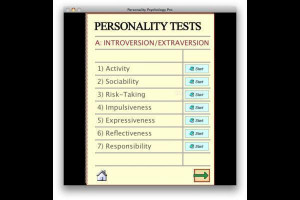 Personality psychology Picture Slideshow