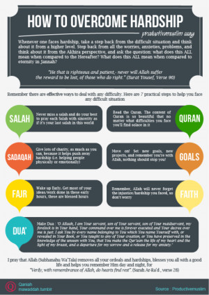 islamic-quotes:How to overcome hardship
