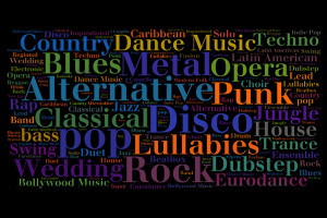 genres there are hundreds of different music genres each genre