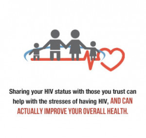 sharing your hiv status after you are diagnosed with hiv you will have ...