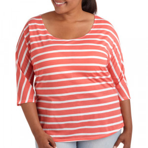 ... just find it funny when women wear slutty clothes in near freezing