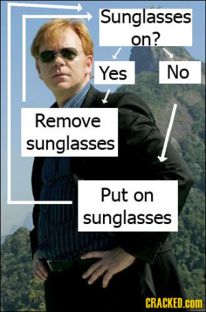 Horatio Caine Sunglasses Meme Always wearing sunglasses,