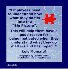by Lois Moncrief. To increase employee motivation ensure employees ...