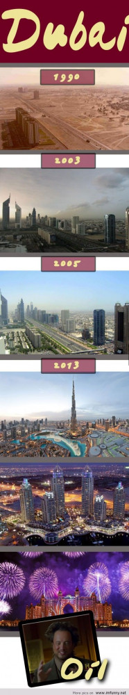 Related Pictures dubai 1990 2013 and quotes sayings picture