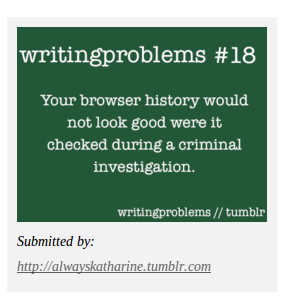 What are Your Writing Problems?