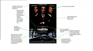 poster annotations goodfellas was a very popular film the poster ...