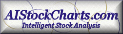 ... .com - Stock Chart Analysis, Artificial Intelligence, Level 2 Quotes