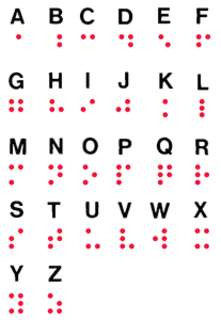When did Louis Braille invented braille?