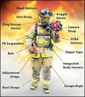 Firefighter Sayings