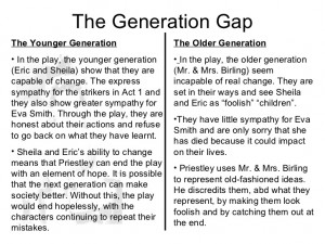 Younger Generation Quotes