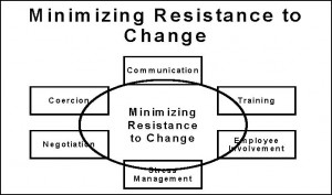 minimizing resistance to change