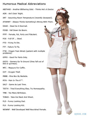 Funny Medical terms abbreviations random