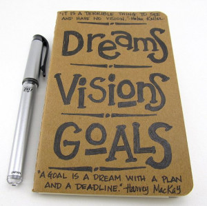 Dreams, Visions, Goals! I need to sit down and start creating this.