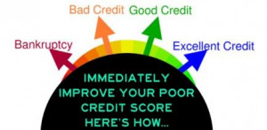credit score