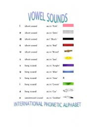 phonetic alphabet game 3 pages first 2 are the international phonetic ...