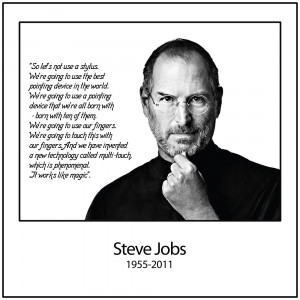 Innovation Quotes By Famous People QuotesGram Innovation Quotes By Famous People QuotesGram