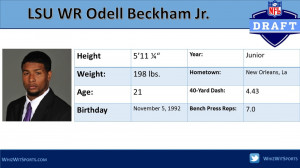 Odell Beckham Jr Hands