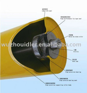 conveyor idlers idler conveyor roller