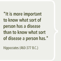 We are located in Westboro, north of Richmond Road at the corner of ...