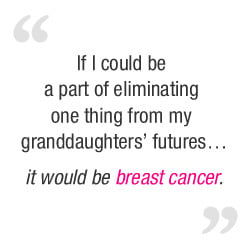 This Mother’s Day, I Want to End Breast Cancer