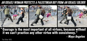 Quote on Courage the most important virtue by Maya Angelou Quote on ...