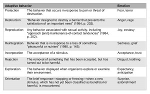 Found on iep.utm.edu