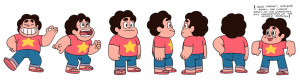 Steven Universe characters. Steven, Garnet, Amethyst, Pearl