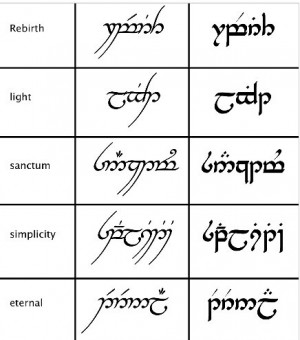 ... ... Get Alice in Wonderland's quote 