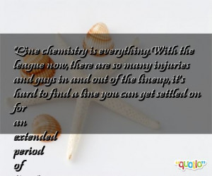 collection of chemistry quotes, relating to the science of chemistry ...