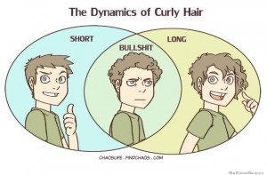 The Dynamics of Curly Hair – Short Long Bullshit – via chaoslife ...