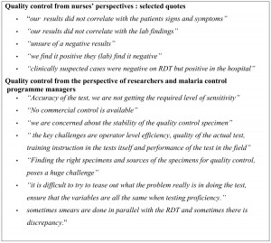 Quality-related challenges: selected quotes by nurses, researchers and ...
