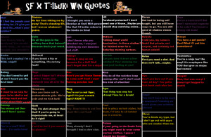 SF X T Ibuki Win Quotes by chase0000009