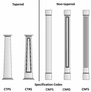 Craftsman Style Wood Columns
