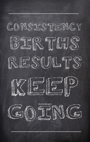 Consistency births results…keep going.