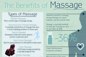 Funny Massage Quotes List of 47 catchy massage