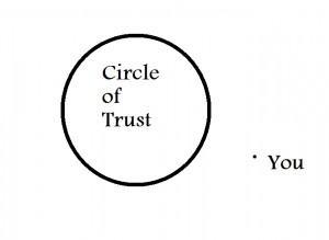 Circle-of-Trust.png
