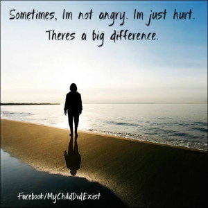 Uploaded to Pinterest