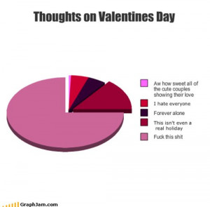 fuck, hate, love, valentine