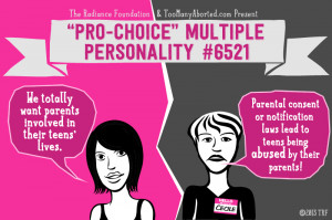 The “Multiple Personality Disorder” of Pro-Choicers on Abortion