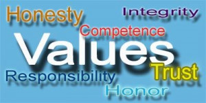 Personal values