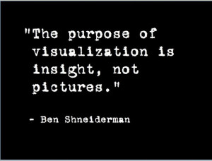 ... purpose of visualization is insight, not pictures. -Ben Shneiderman