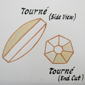 The restaurant was named after one of the most difficult cuts in ...