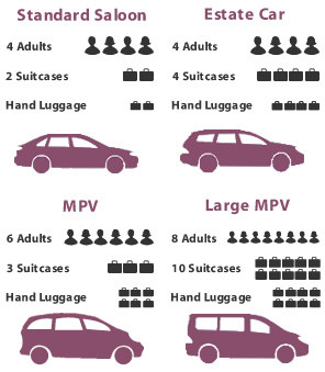 Vehicle Capacity Diagrams Quick Quote