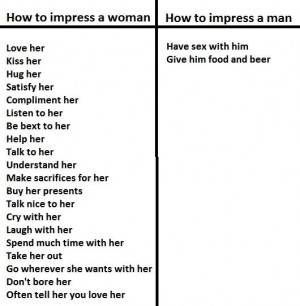How to impress a man/woman