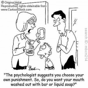 PUNISHMENT CAN INCREASE THE OCCURRENCE OF THE UNDESIRED RESPONSE.