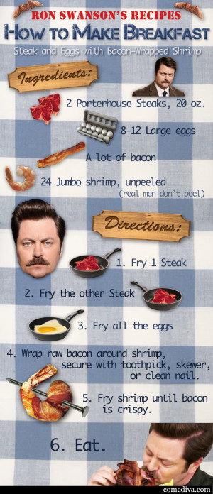 Ron Swanson Parks And...