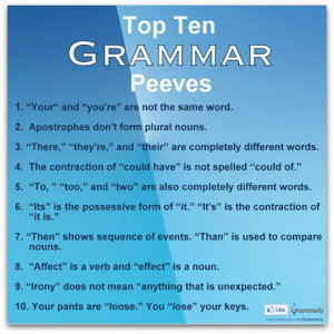 Here, according to Grammarly, are the top ten grammar peeves. Do you ...