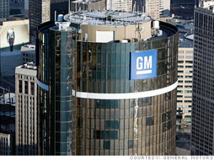 General Motors Co (NYSE:GM)