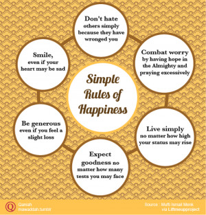 Rules of Happiness
