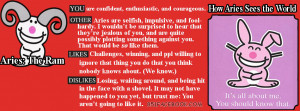 Aries Zodiac Sign Quotes